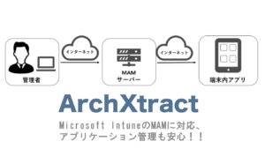 MAM(Mobile Application Management)対応